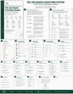 Job Search Toolkit - Image 2