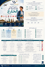 ⁦حقيبة ادوات الدراسه فى الخارج⁩ - الصورة ⁦2⁩