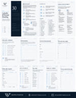 LinkedIn & Personal Branding Toolkit - Image 2