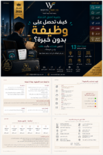 ⁦حقيبة ادوات كيف تحصل على وظيفة بدون خبرة⁩ - الصورة ⁦2⁩