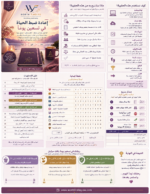 ⁦اعادة ضبط الحياة فى 90 يومًا⁩ - الصورة ⁦2⁩