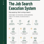 Job Search Toolkit