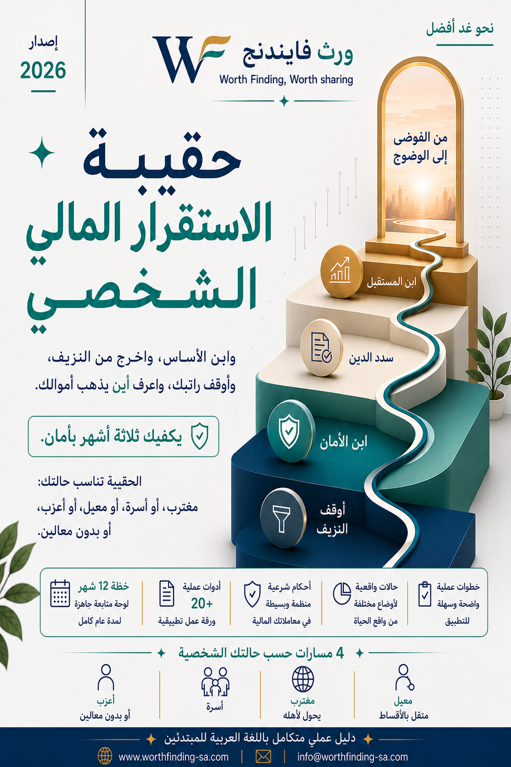 19-حقيبة الاستقرار المالي الشخصي حقيبة الاستقرار المالي الشخصي - الصورة 1