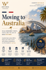 Moving to Australia Toolkit — Country Edition 03