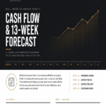 Cash Flow 13-Week Forecast