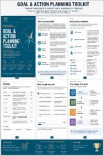 Goal & Action Planning Toolkit - Image 2