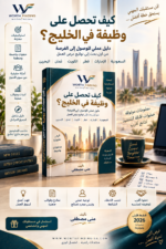 ⁦حزمة التوظيف في الخليج الكاملة | الكتاب + صندوق الأدوات⁩ - الصورة ⁦2⁩